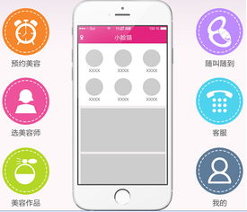 小臉貓 上門(mén)美容服務(wù)的新革命，科技如何徹底去除中介化？